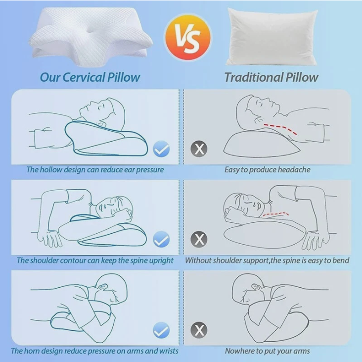 Ergonomic Memory Foam Pillow